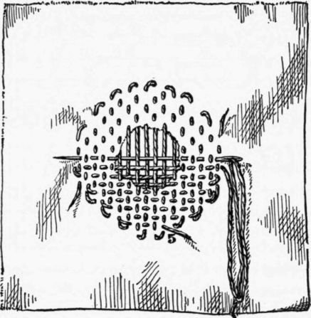 Raccommoder un pyjama