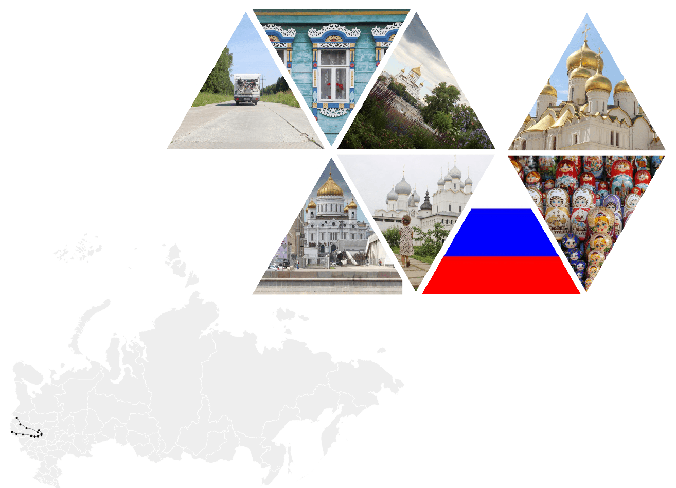 [Une fiche par pays] La Russie