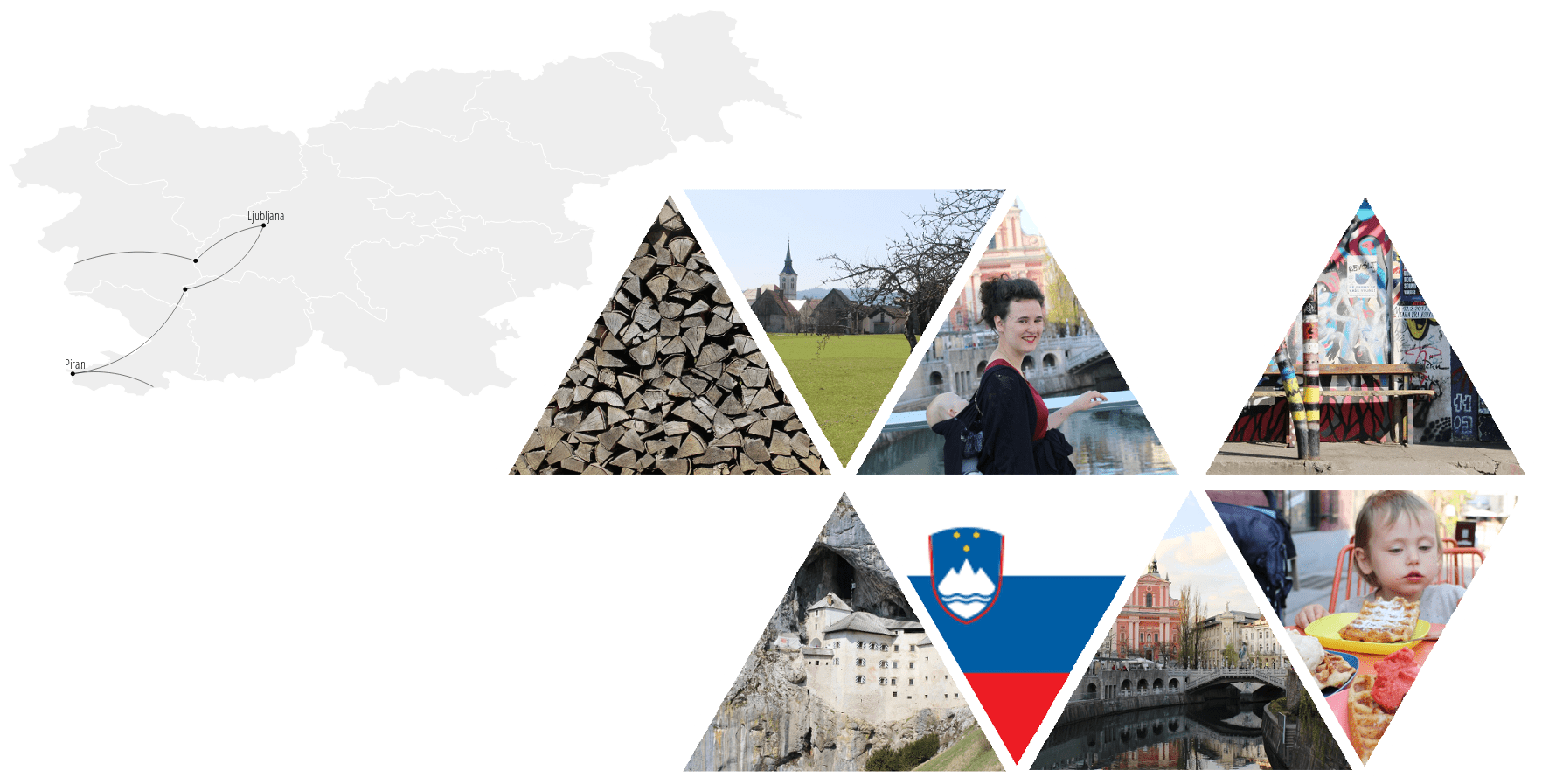 [ Une fiche par pays ] la Slovénie